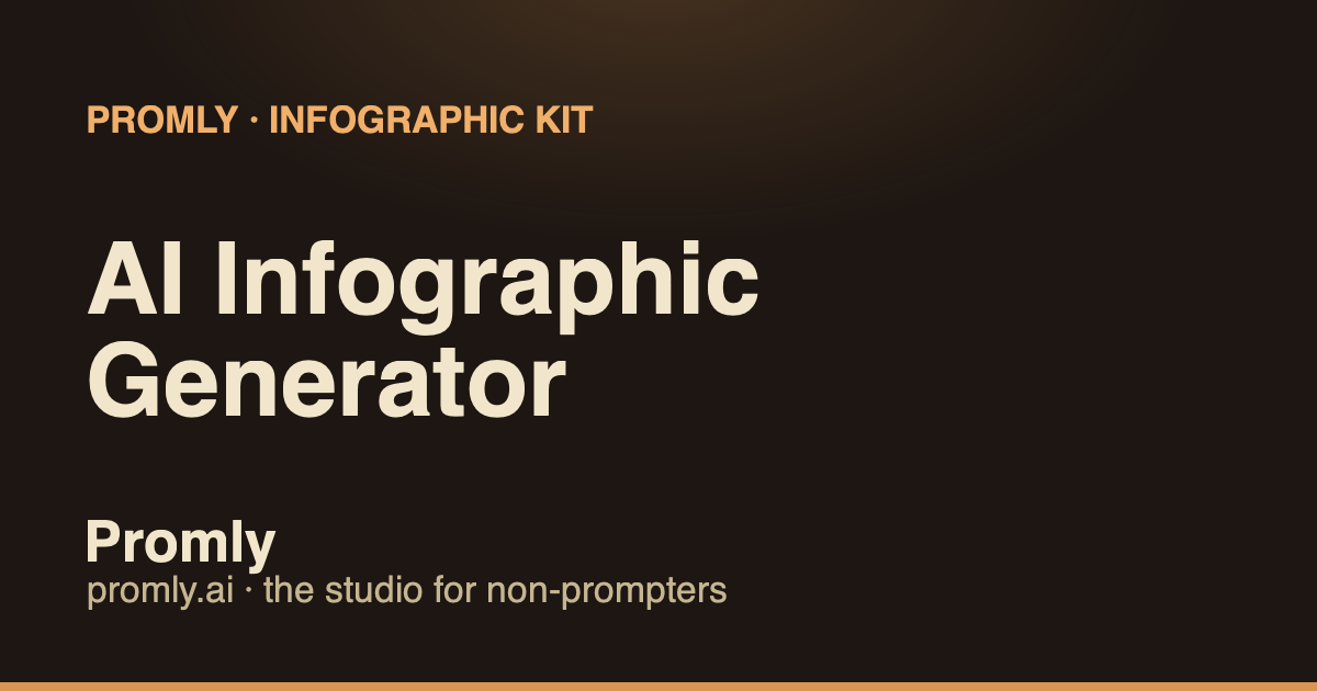 AI Infographic Generator — Turn a Topic Into a Poster Without Prompts ...